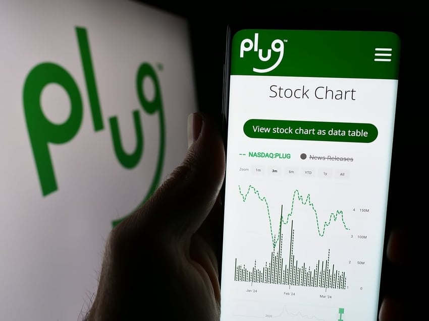 Hand holding smartphone displaying Plug stock chart.