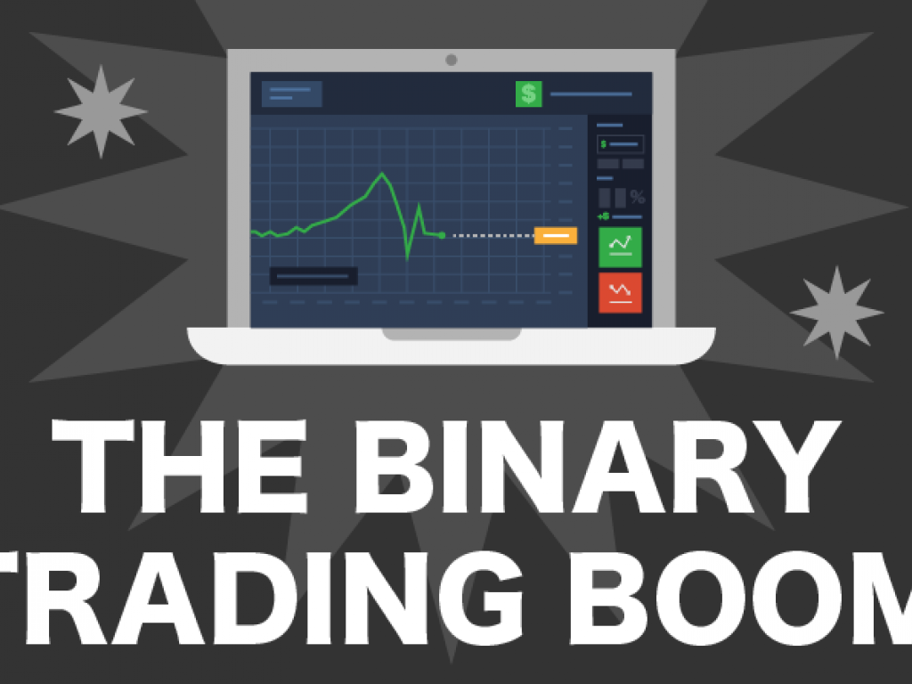 crypto binary trading