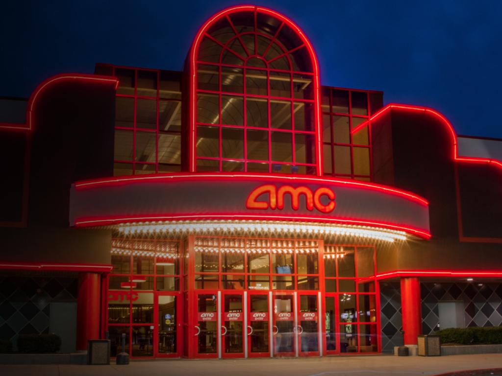Stock amc AMC Entertainment