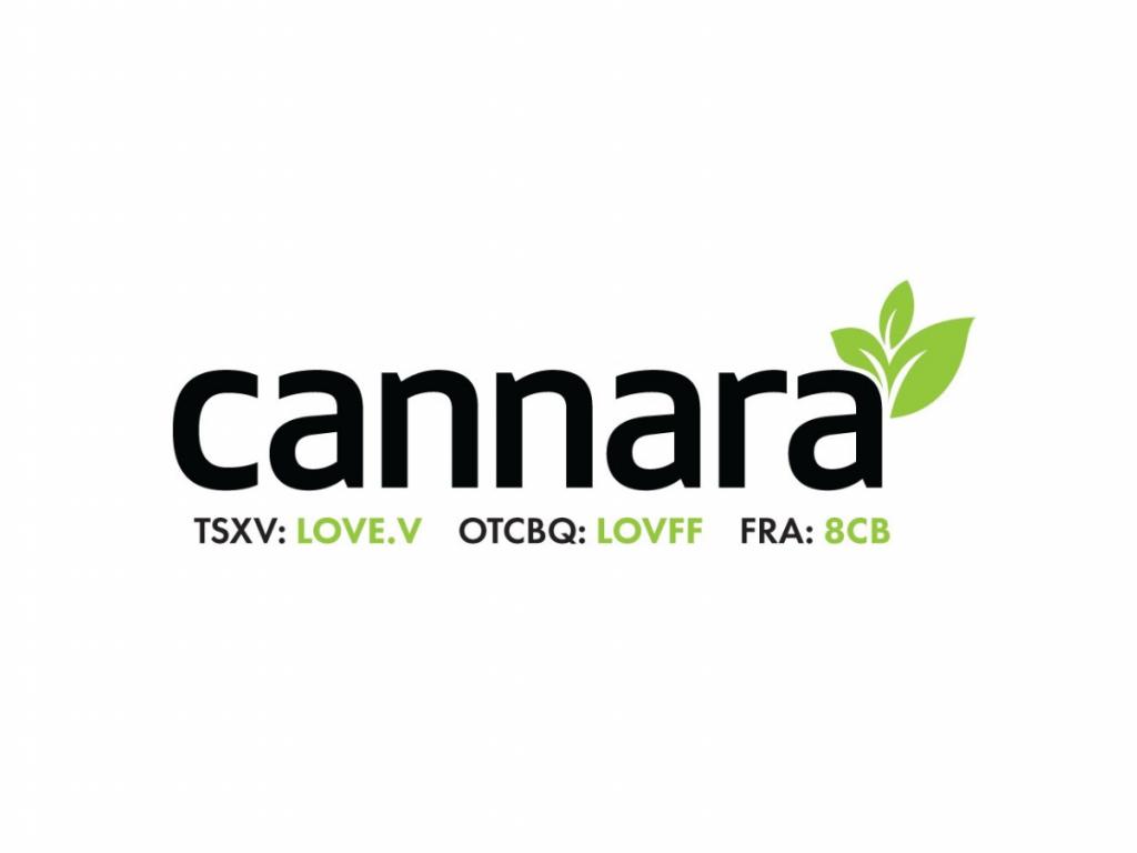 cannara-biotech-cannabis-co-slightly-beats-estimates-posts-72m-in-q3-2021-revenue 