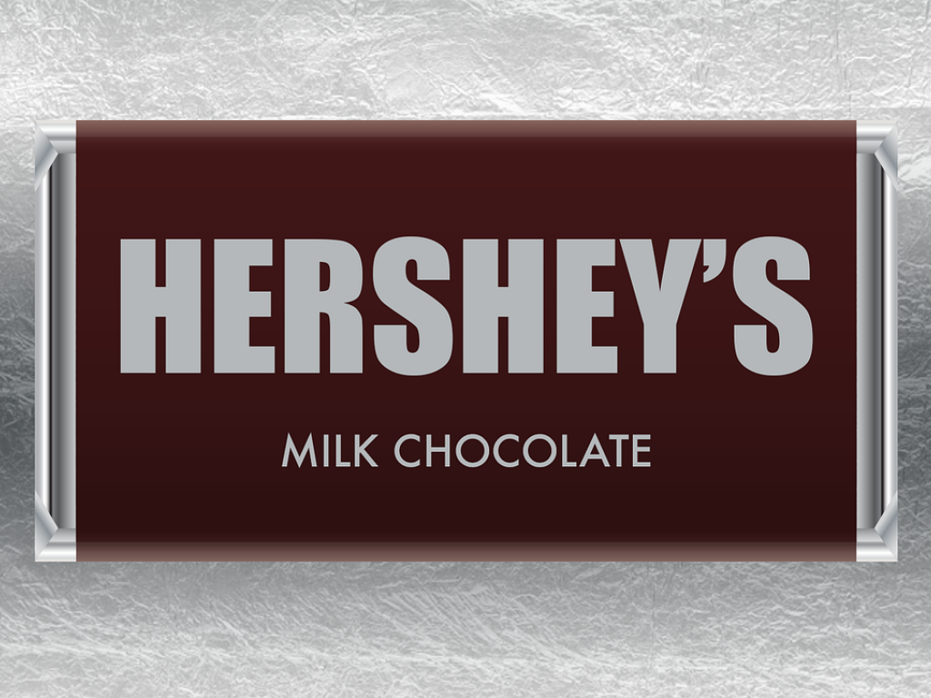 Hershey Company (The) (NYSE:HSY), (MDLZ) - Here's How Much ...