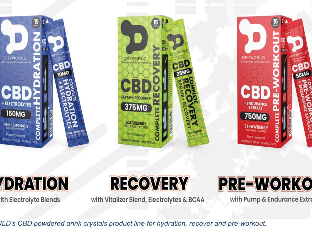  bloomios-to-manufacture-dryworlds-new-athletic-performance-cbd-product-line 