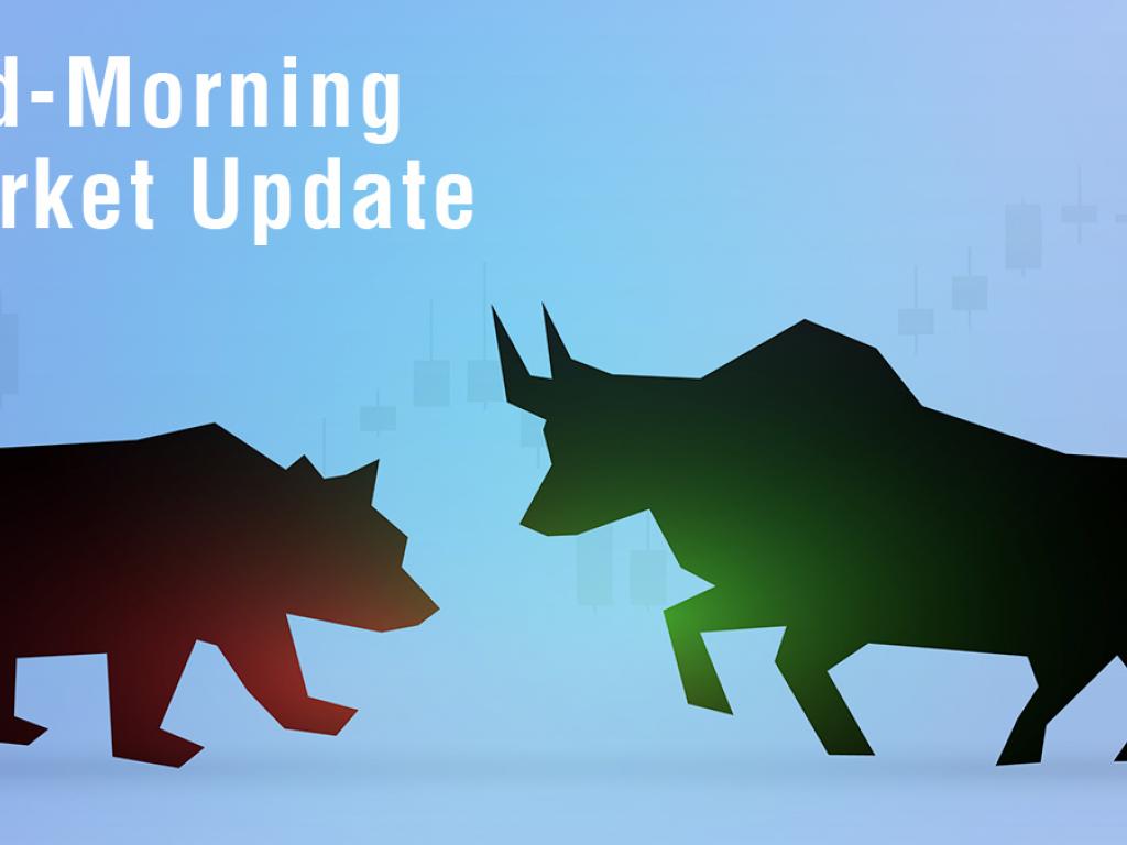  mid-morning-market-update-markets-mixed-dish-network-profit-beats-estimates 