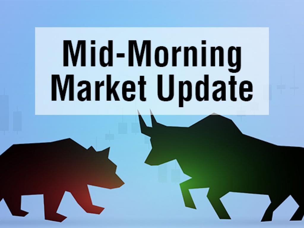 Market update. Midmorning.