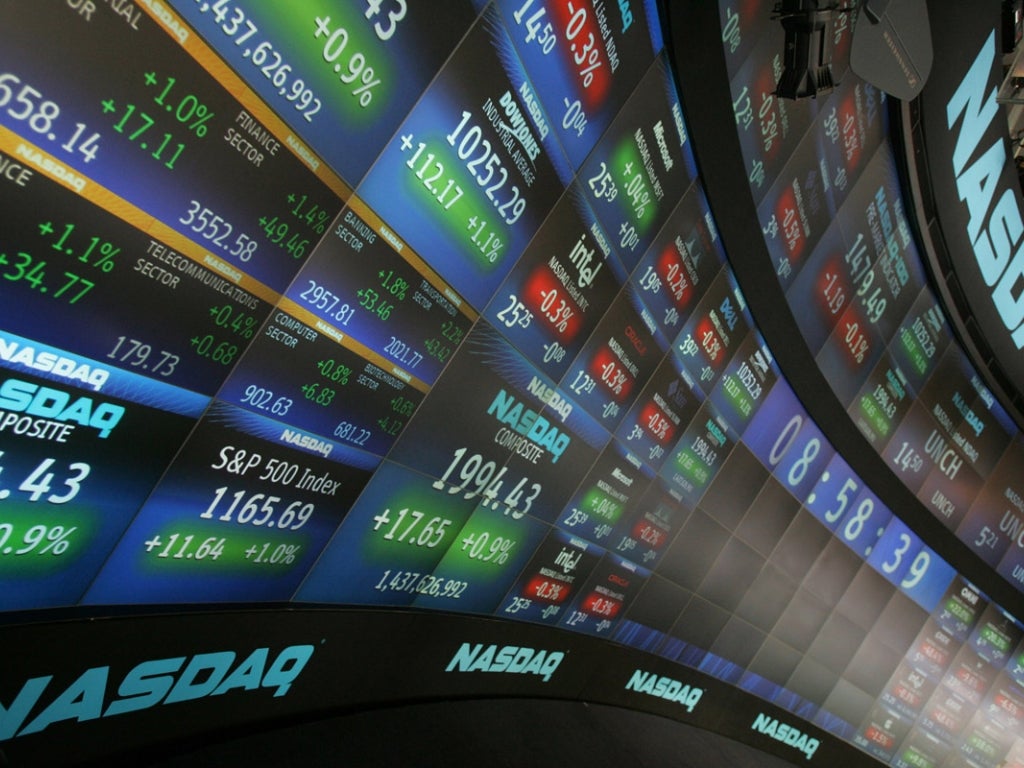 Market Wrap For October 7: Trading Absent On Light News And Econ Data