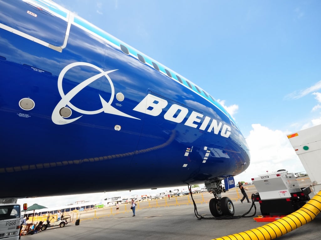 Boeing Company (The) (NYSE:BA) - Boeing 777 Crash-Lands at ...