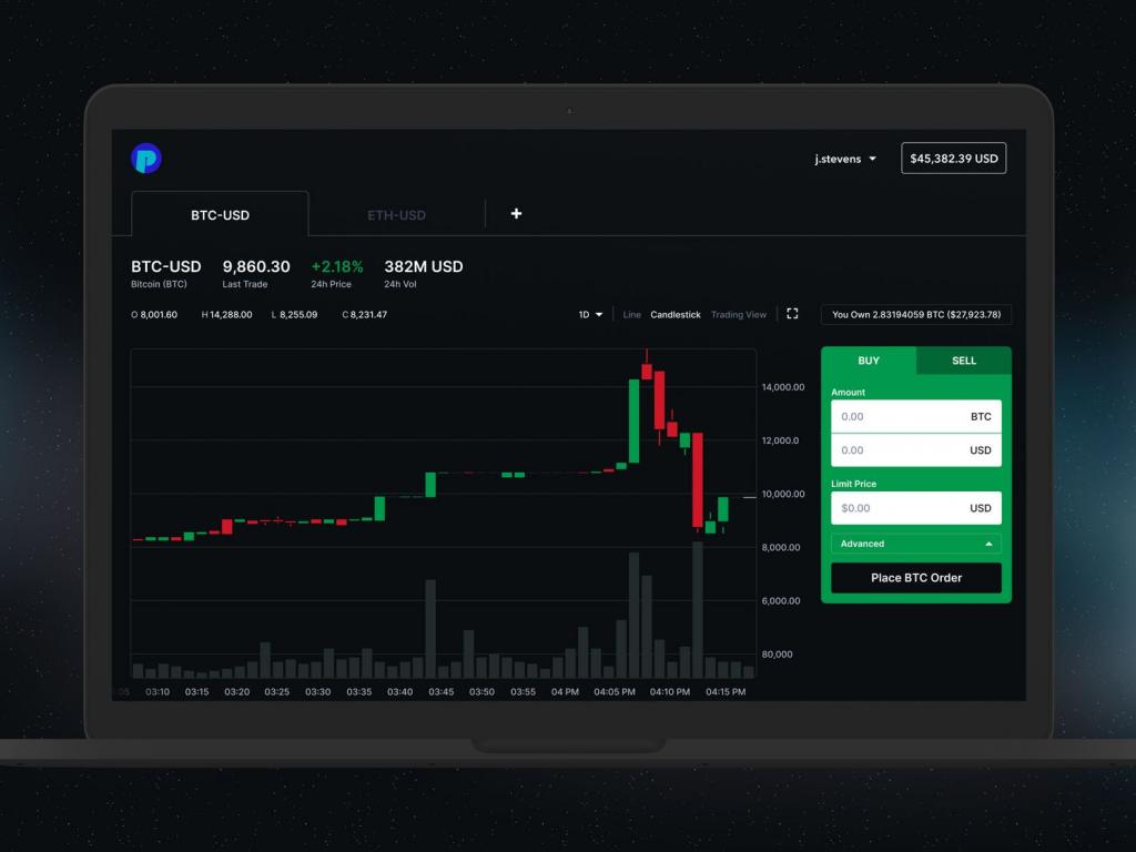 td ameritrade cryptocurrency etf