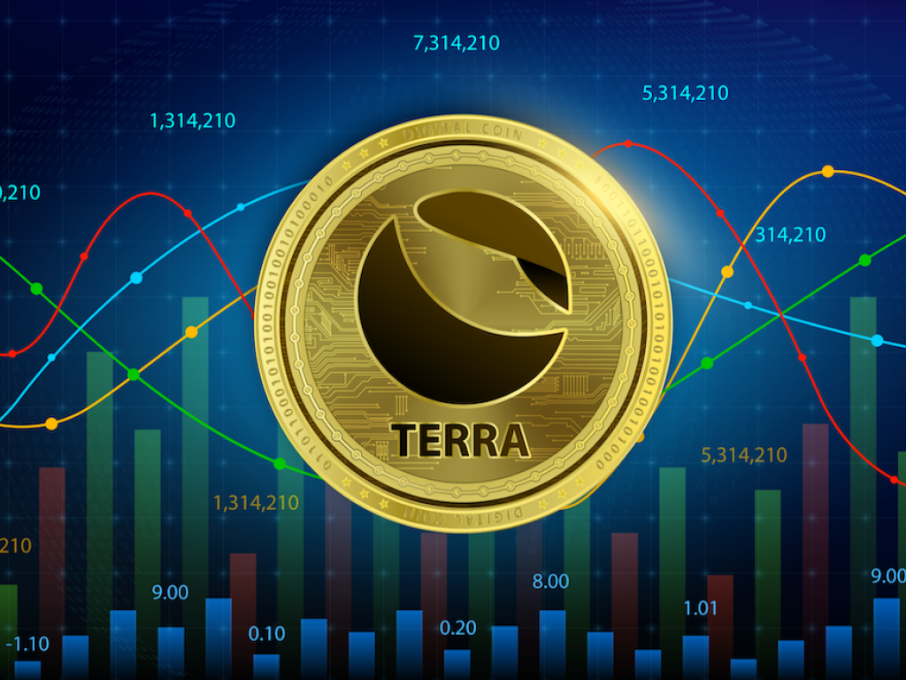 Could Terra's Stablecoin Struggles Affect The Circle SPAC Deal And Valuation?