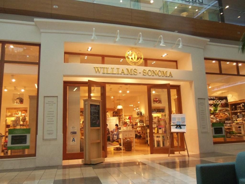 Williams-Sonoma (WSM) Stock Price, News & Info