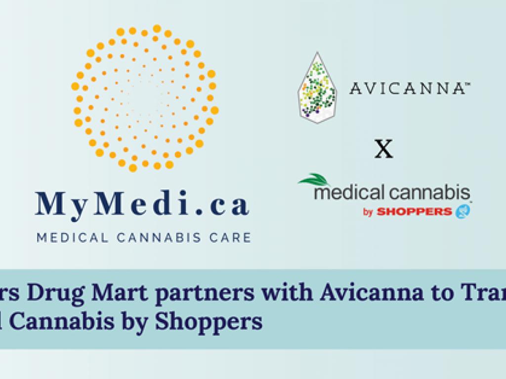  avicanna-stock-jumps-on-partnership-with-shoppers-drug-mart 
