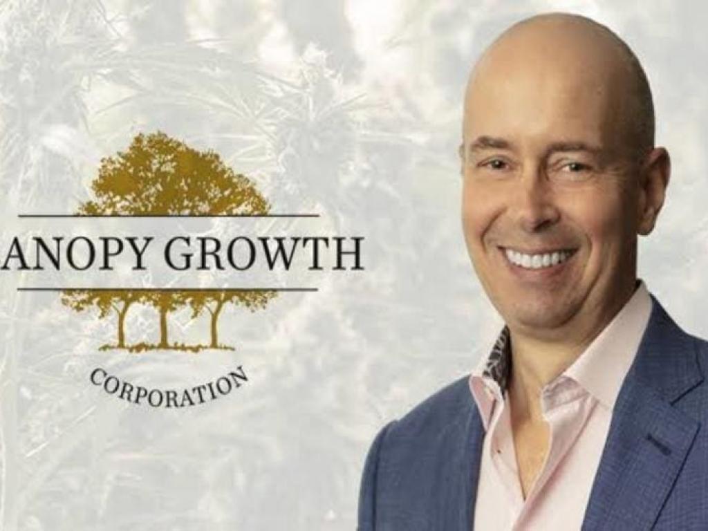 https://cdn.benzinga.com/files/imagecache/1024x768xUP/images/story/2023/08/11/david-klein-canopy-growth_copy.jpg