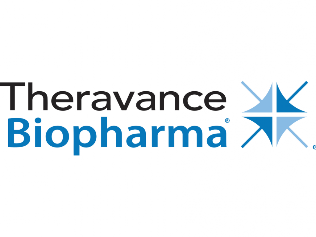  why-is-lung-disease-focused-theravance-biopharma-stock-trading-lower-today 