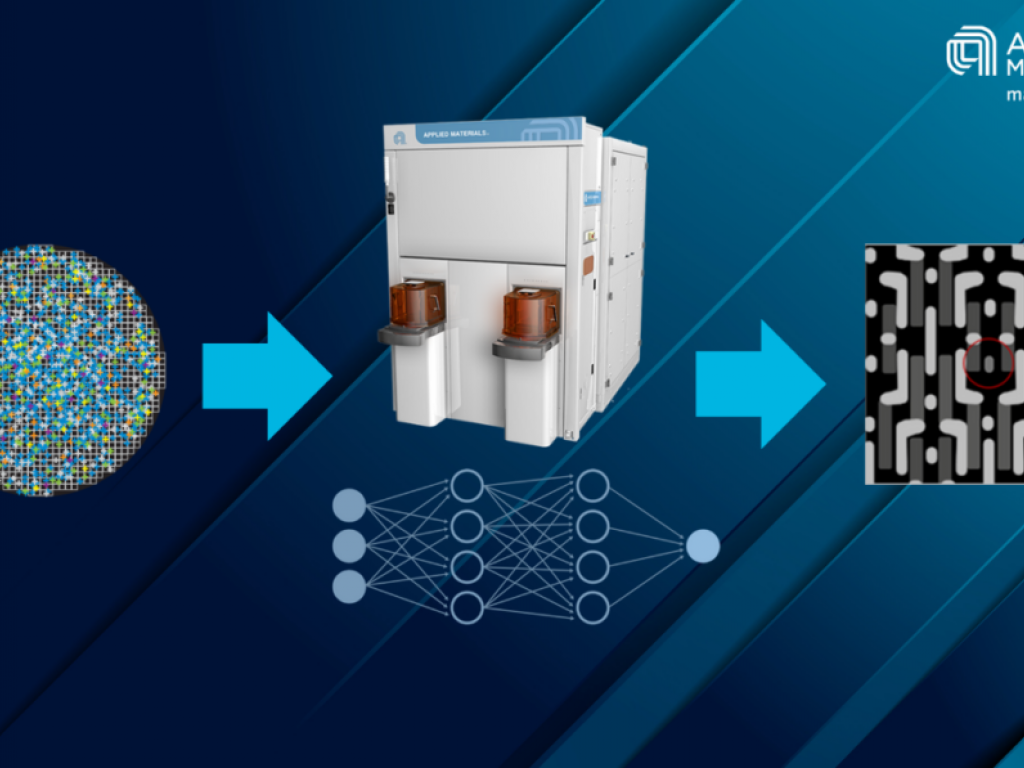  whats-going-on-with-applied-materials-stock-today 