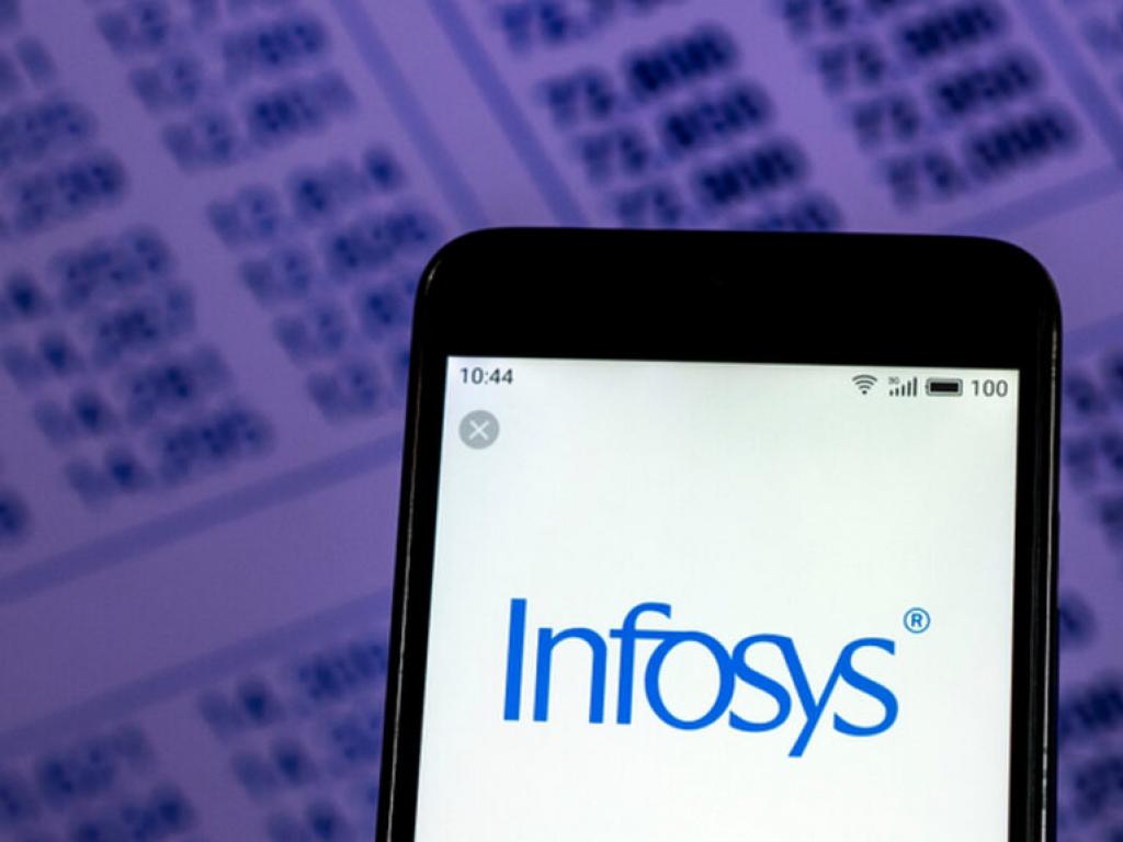  infosys-reports-strong-q1-earnings-records-highest-free-cash-flow-ever 