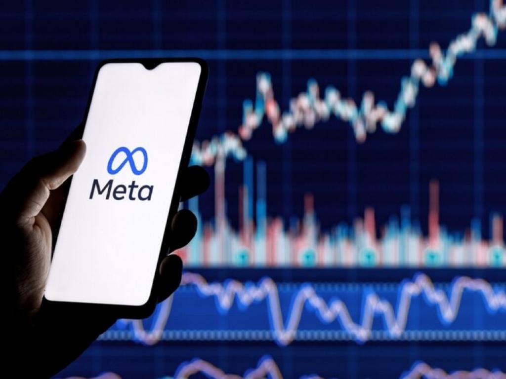  whats-going-on-with-meta-platforms-shares-on-thursday 