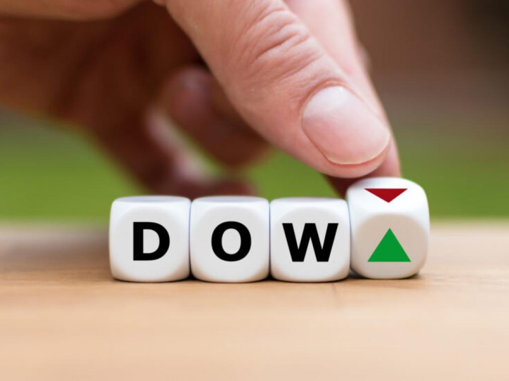  dow-edges-higher-att-posts-upbeat-earnings 