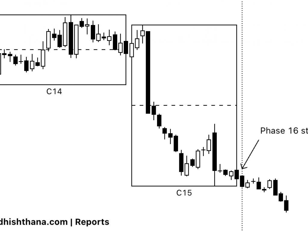  why-globant-stock-faces-more-downside-and-remains-a-risky-bet 