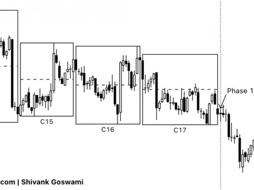  why-toro-stock-isnt-breaking-out-anytime-soon 
