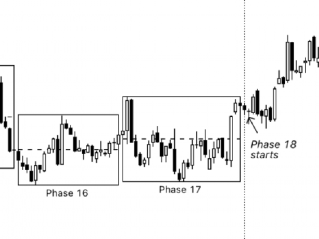  is-rh-stock-likely-to-underperform-through-2026 