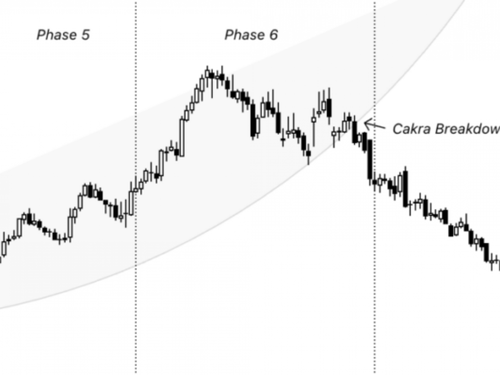 buying-ideaya-might-be-the-wrong-idya-right-now