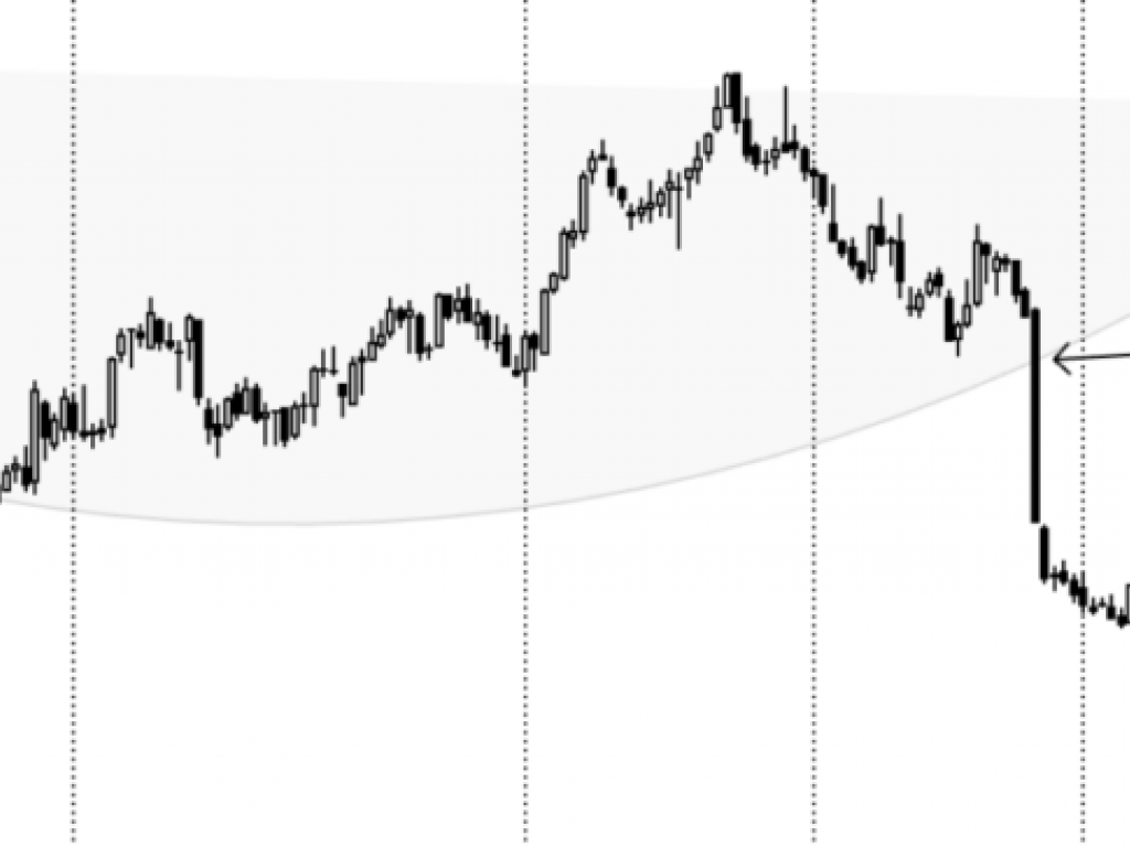  celanese-stock-what-sparked-the-collapse 