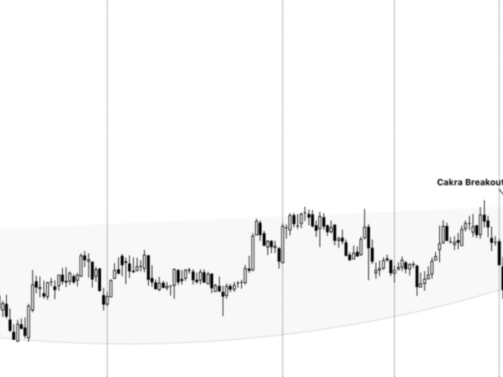  garrett-motions-bullishness-in-motion-more-momentum-ahead 