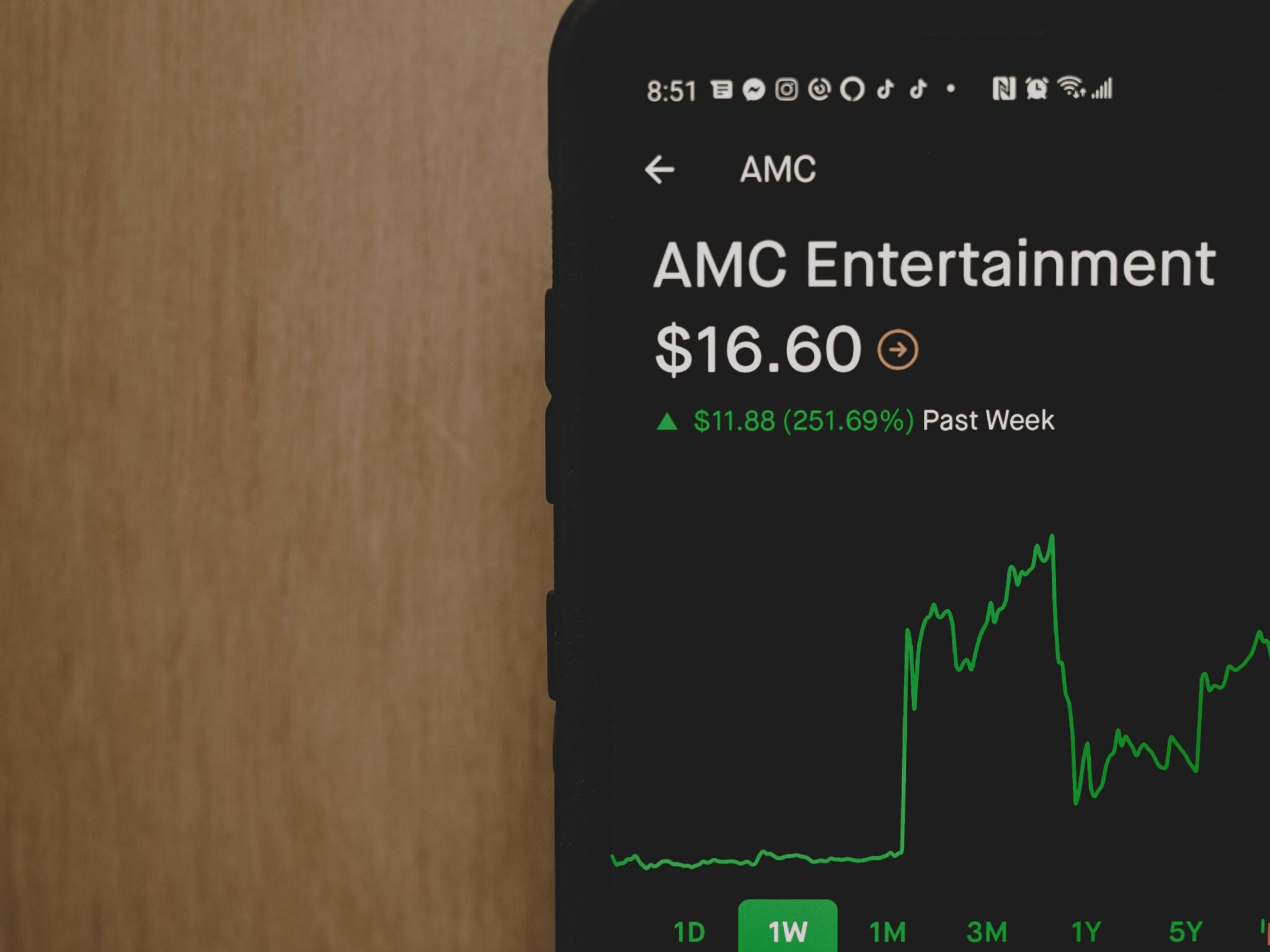  amc-entertainment-tops-q2-trends-for-millenials-and-gen-z-wish-enters-the-top-100 