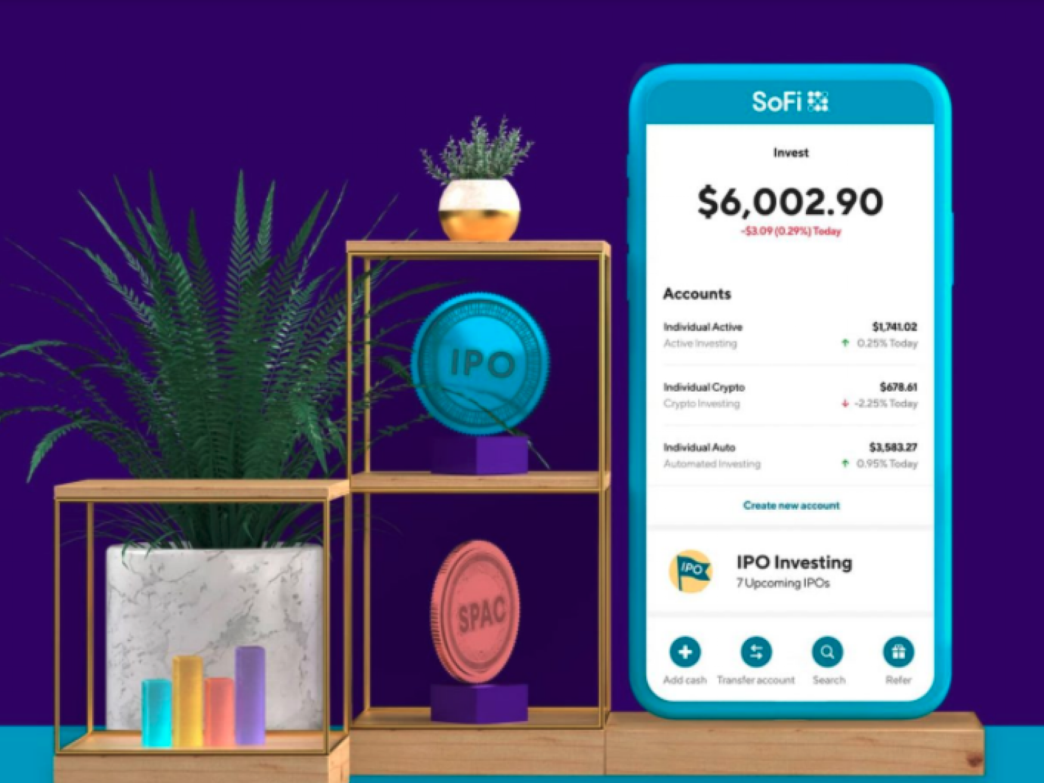  sofi-offers-customers-early-access-to-ipos-what-investors-should-know 