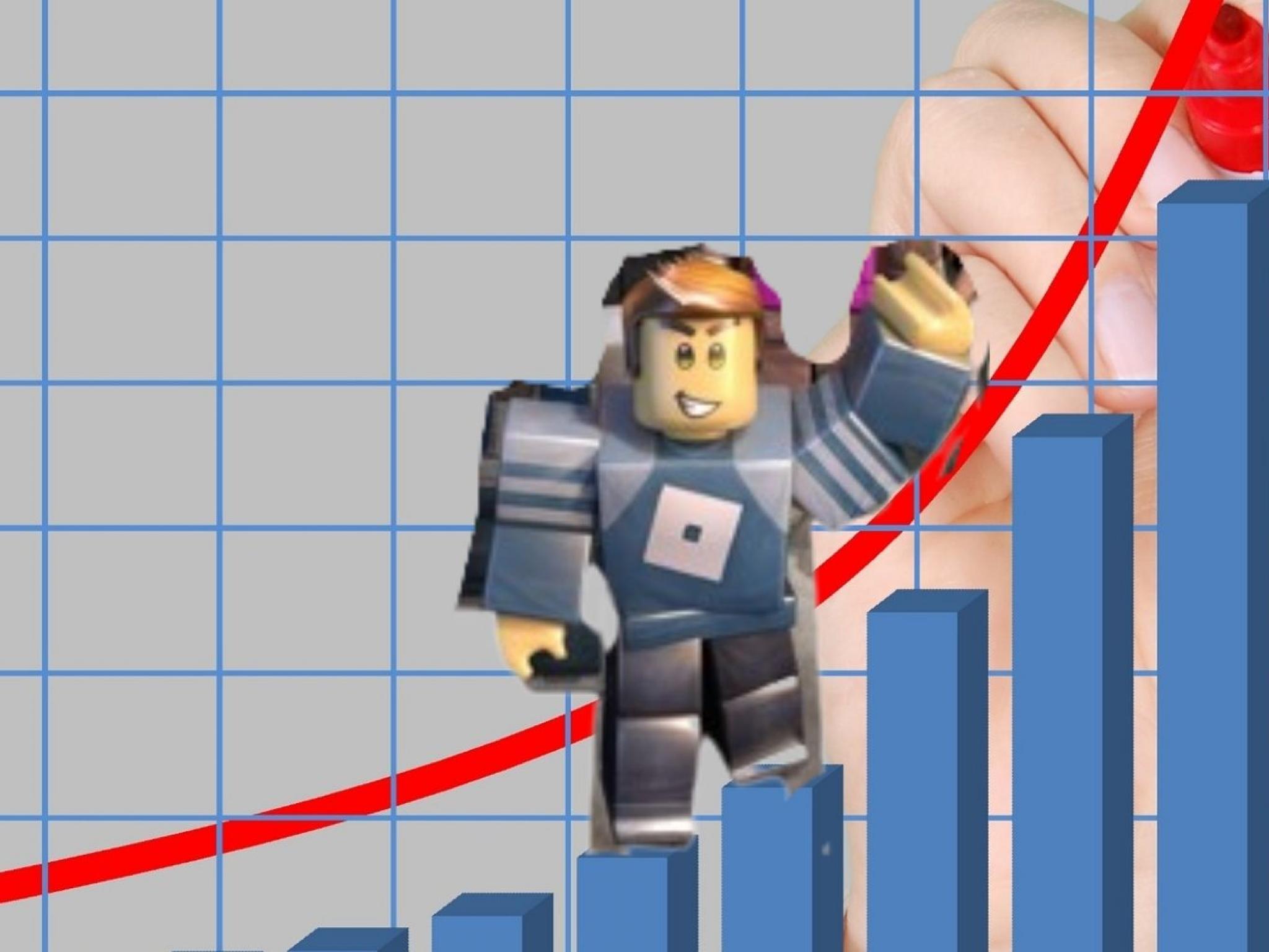 Why Roblox Stock Was Surging Today
