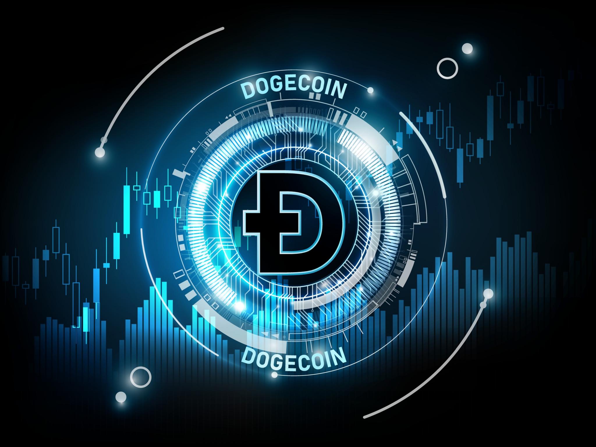  dogecoin-daily-price-remains-muted-vitalik-buterin-sends-1m-to-foundation-elon-musk-holdings-poll-and-more 