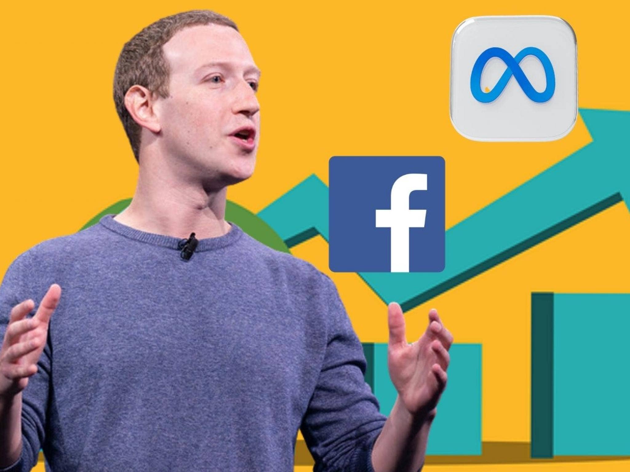 A Decade From Facebook's IPO: Here's How Much $1,000 Invested In 2012 Is Worth Today Vs. Big Tech Peers