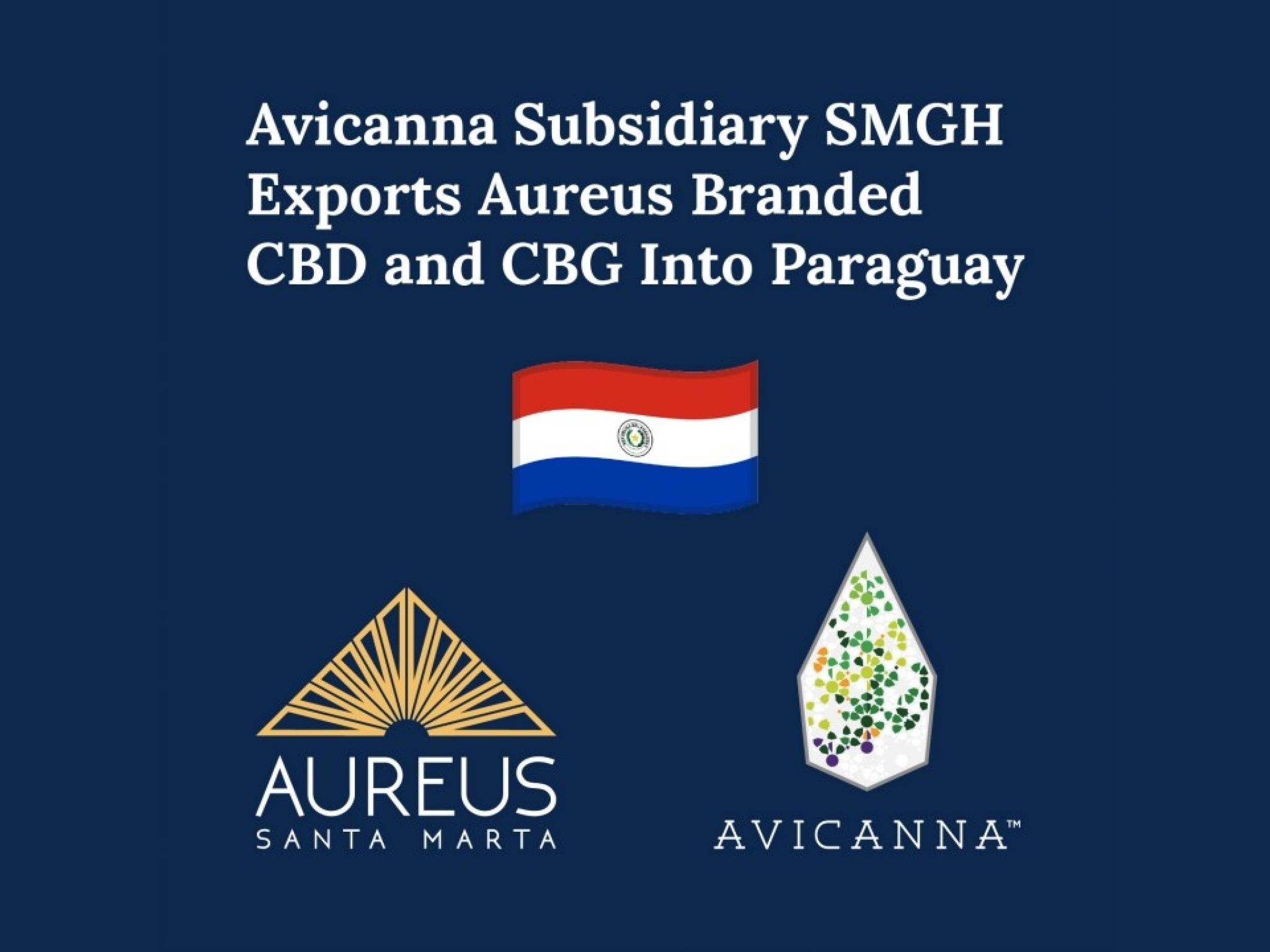  avicannas-smgh-exports-aureus-branded-cbd-and-cbg-into-paraguay 