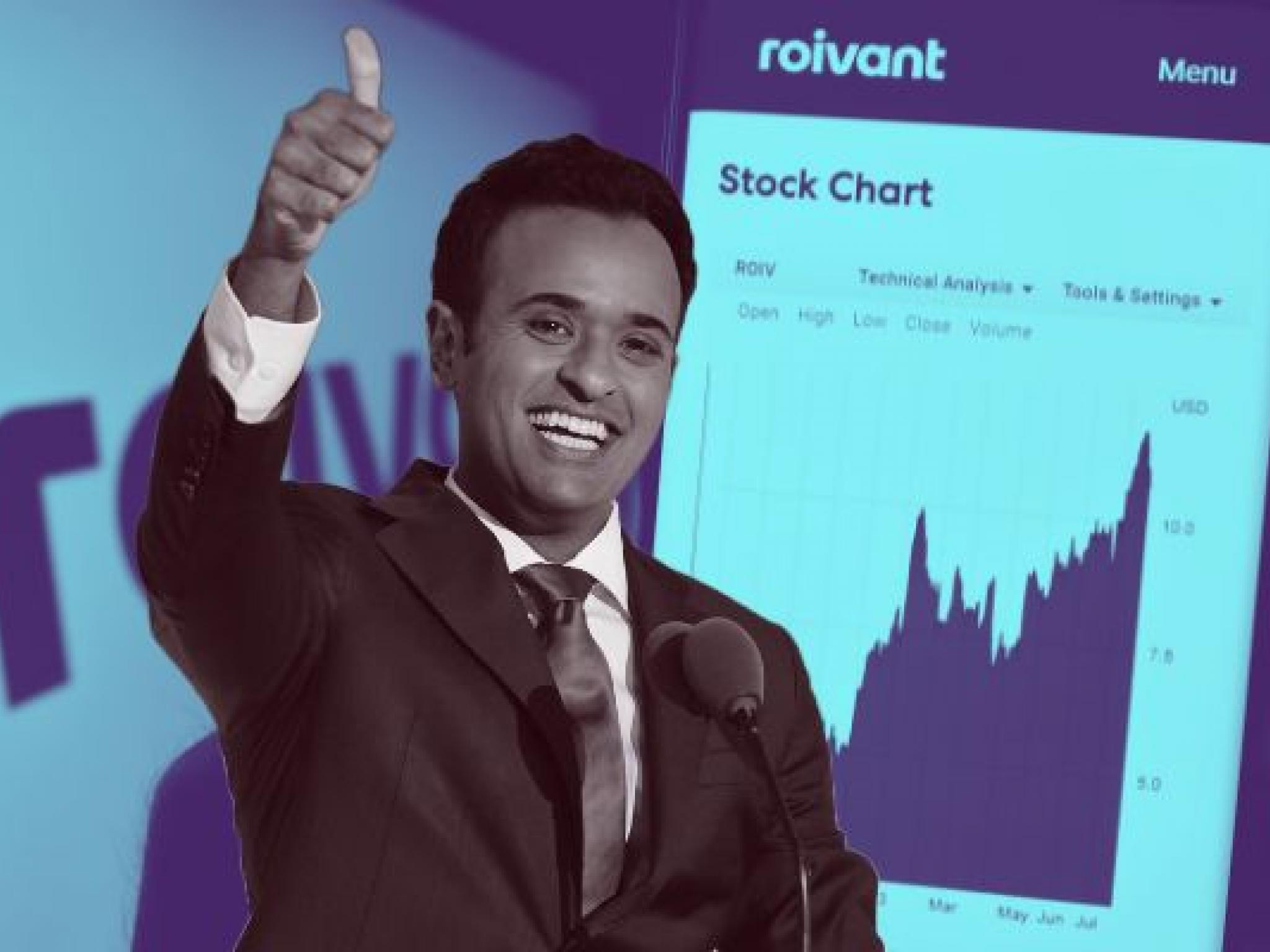  if-you-invested-1000-in-vivek-ramaswamy-founded-roivant-when-he-declared-presidential-bid-heres-how-much-youd-have-now 