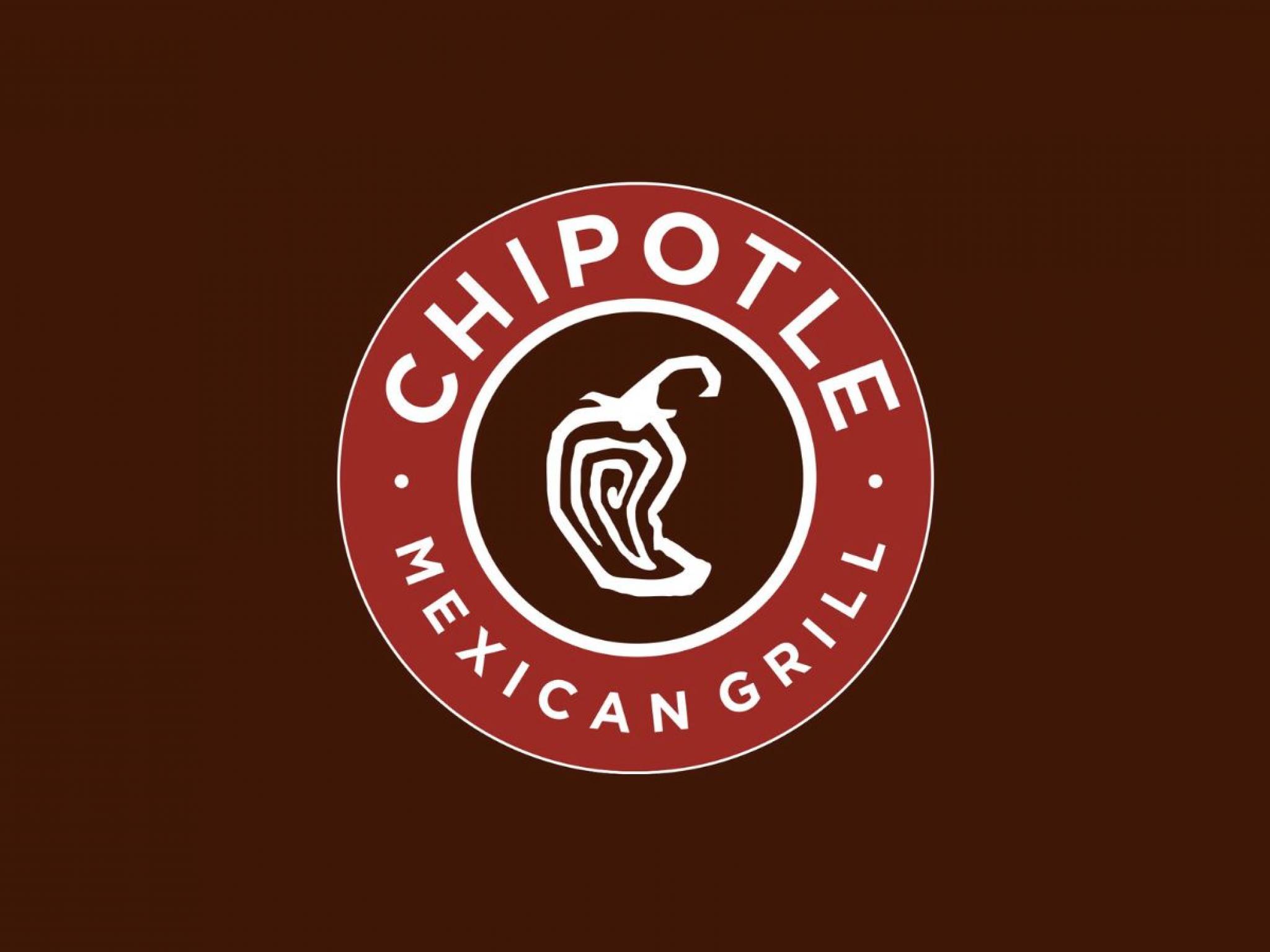  chipotle-posts-upbeat-earnings-joins-cirrus-logic-emerson-electric-carlyle-group-and-other-big-stocks-moving-higher-on-wednesday 
