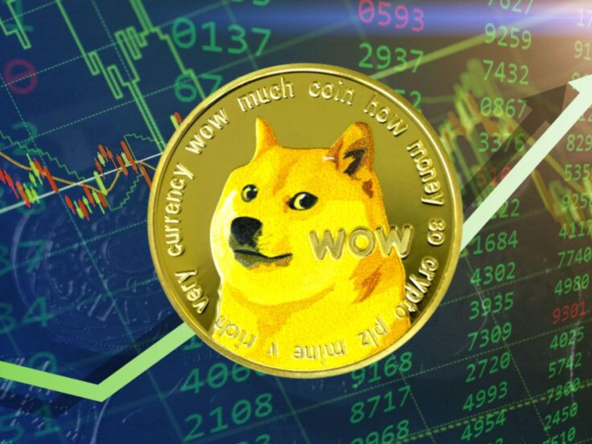  dogecoin-down-25-in-past-week-but-if-you-get-a-chance-to-buy-it-in-the-high-010s-buy-it-says-trader 