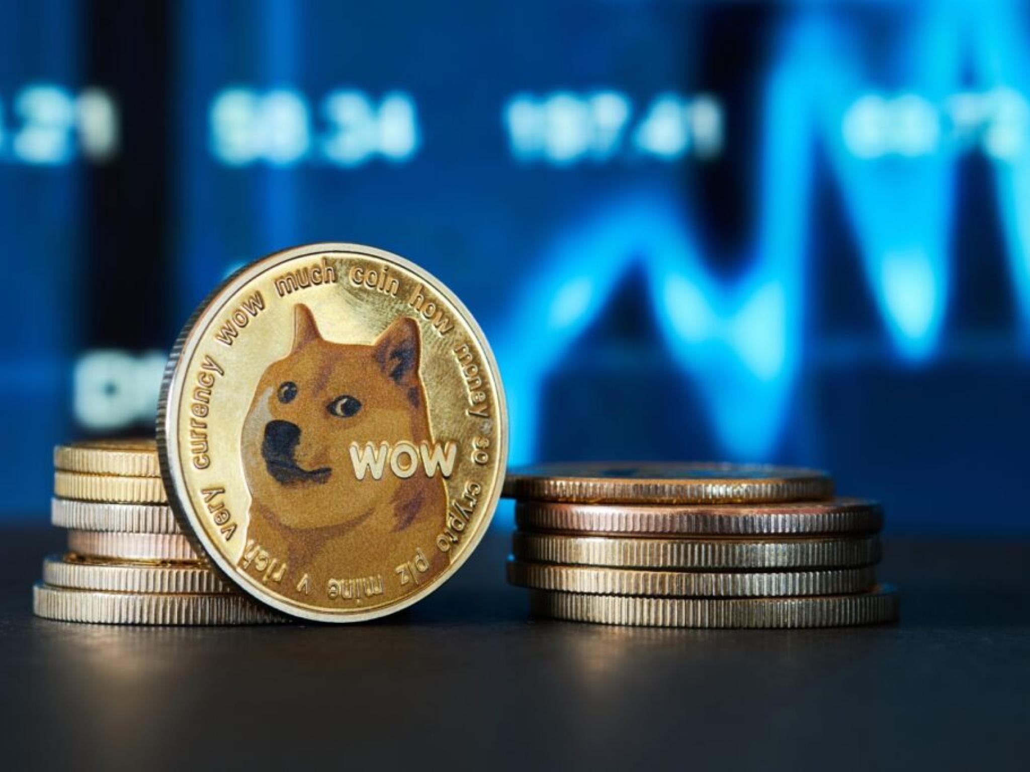  dogecoin-is-overdue-for-a-good-pump-says-popular-trader-who-thinks-its-almost-time 