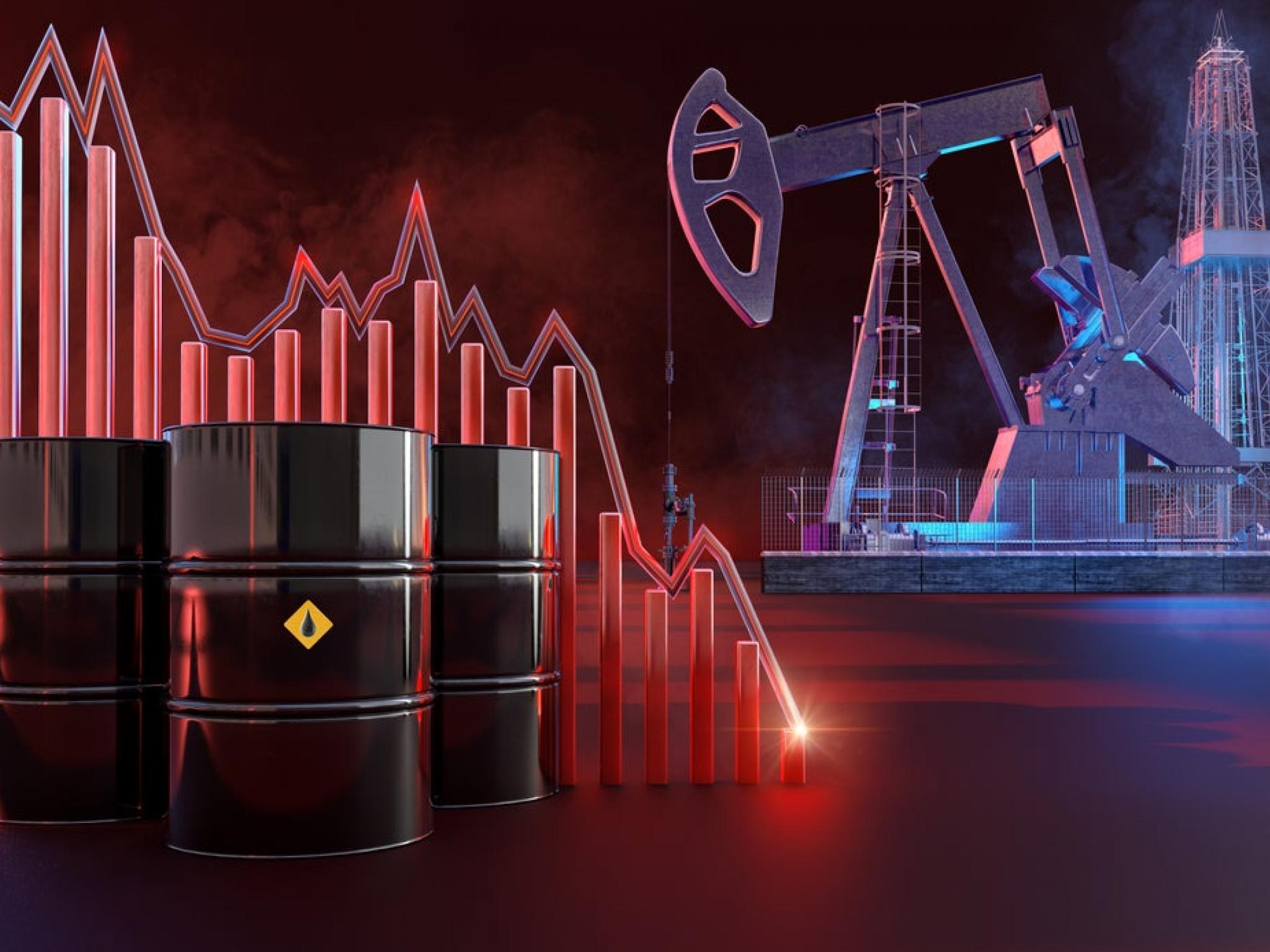  crude-oil-jumps-2-lululemon-posts-upbeat-earnings 