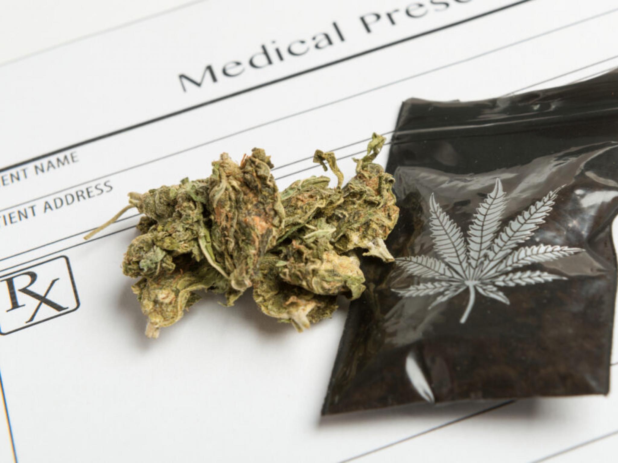  medical-cannabis-packaging-market-projected-to-reach-1172b-by-2032-amid-sustainability-push 