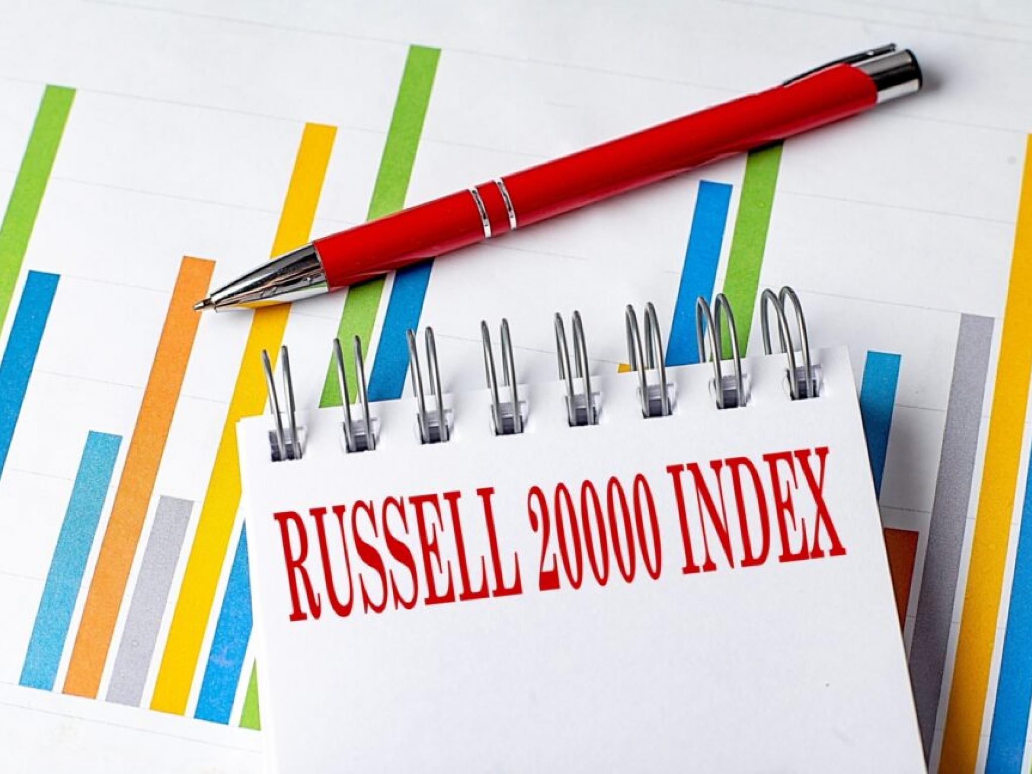  inflation-drop-fuels-rate-cut-speculation-investors-shift-to-sector-laggards-russell-2000-surges-over-36-this-week-in-the-markets 
