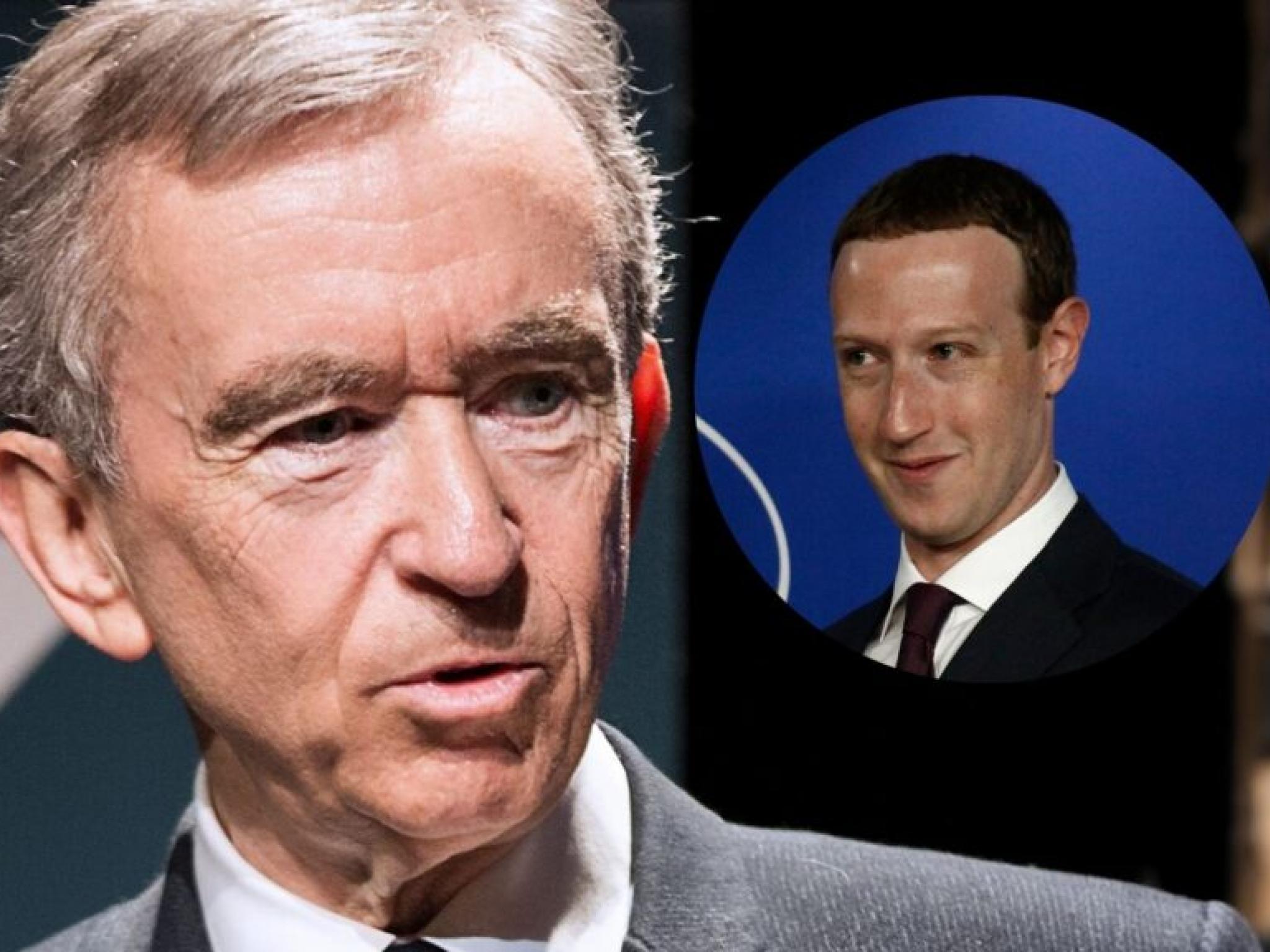  arnaults-fortune-falls-as-lvmh-misses-on-earnings-zuckerberg-now-eyes-third-spot-on-billionaires-list 