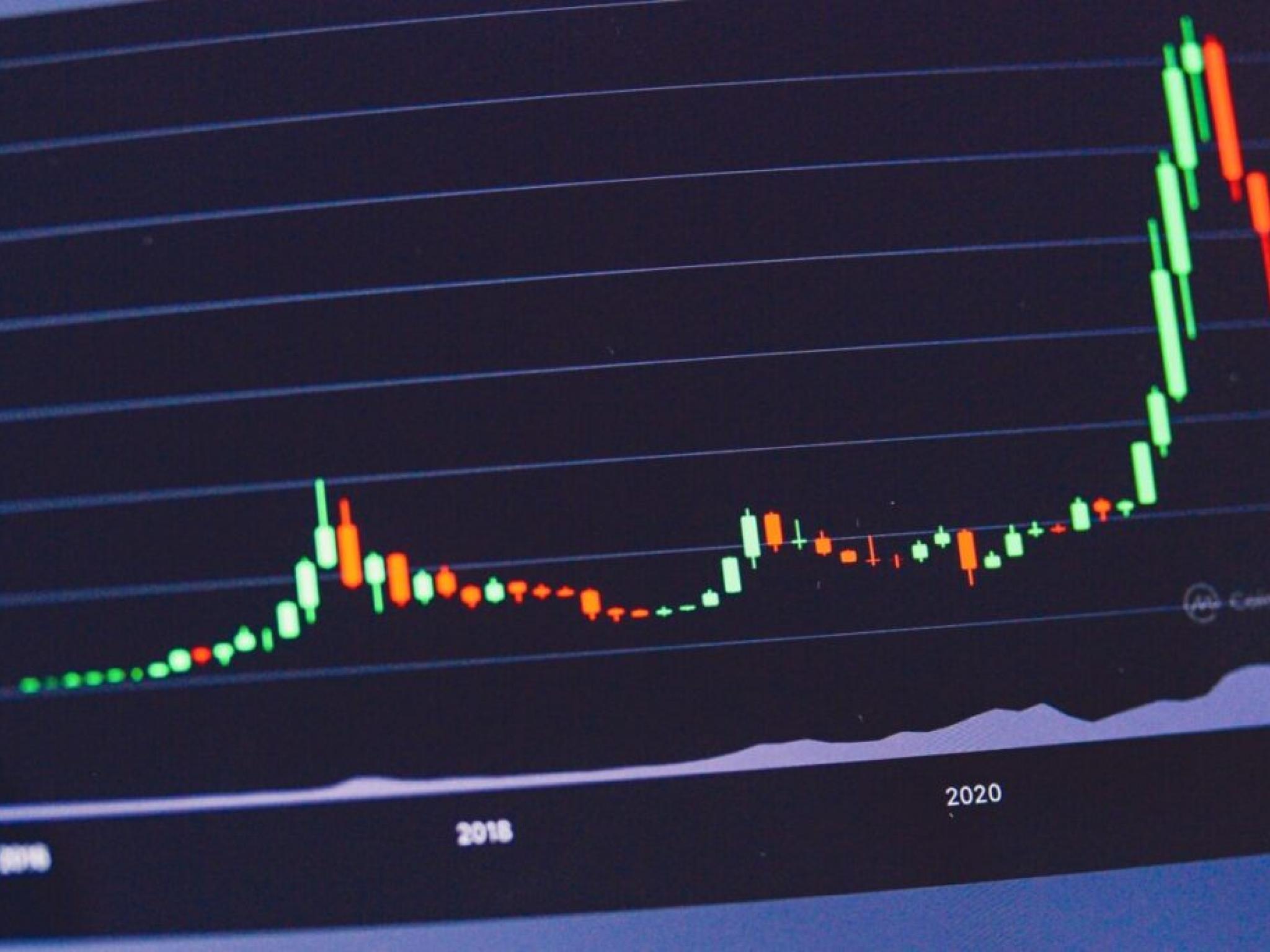  nvidia-earnings-and-jackson-hole-hopium-driving-stock-market-higher-but-market-is-overbought 