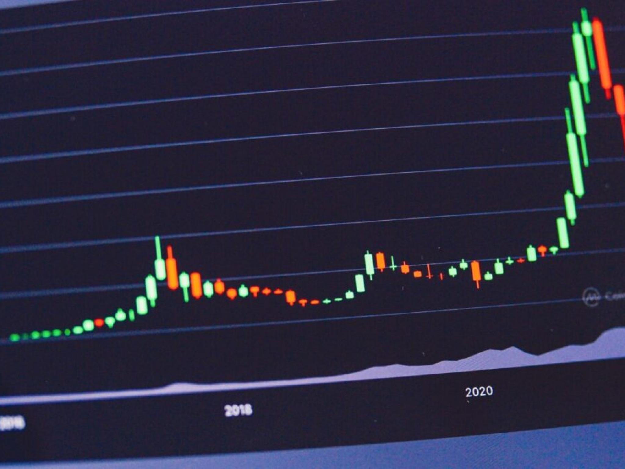 엔비디아 기술적 동향이 증시 방향 좌우할 듯... ASML 실적에 과민반응