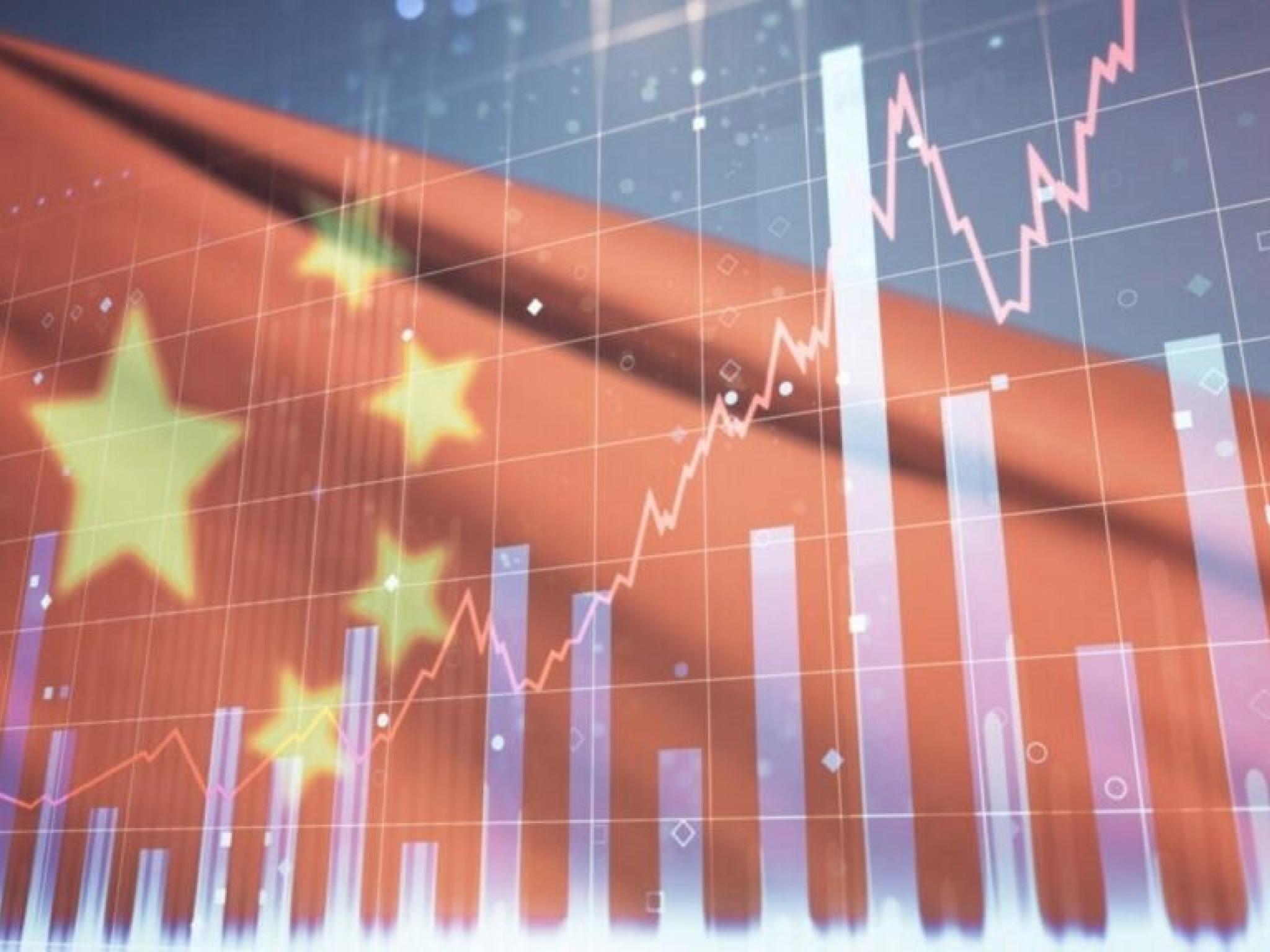 中 GDP 예상 상회에 알리바바·니오·JD닷컴 등 중국주 급등세