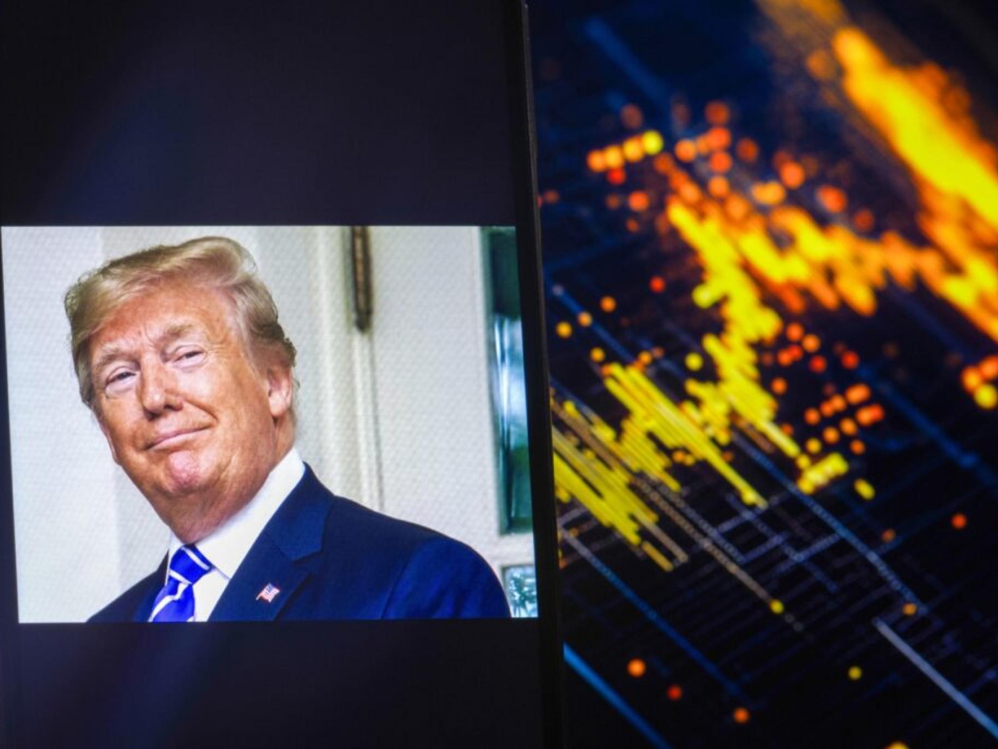 S&P 500, 트럼프 첫 임기 때와 같은 대규모 상승 가능할까... 독자들 `31~45% 상승` 전망