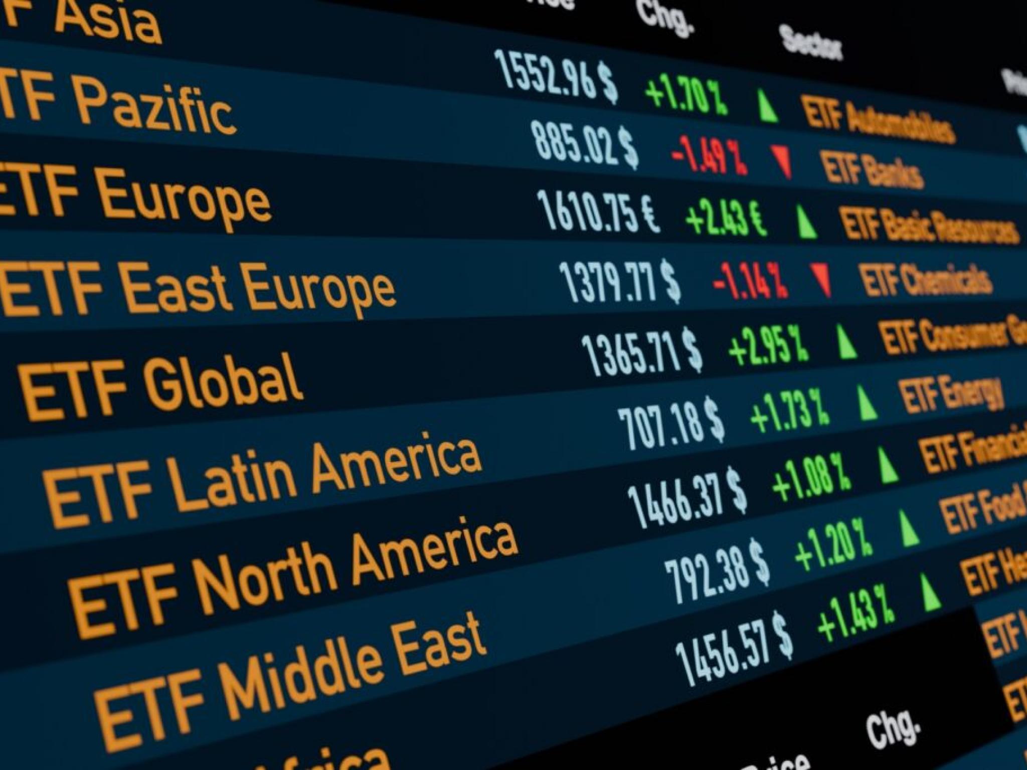 트럼프 관세 폭탄에 글로벌 헤지펀드·ETF, 400억달러 규모 주식 투매