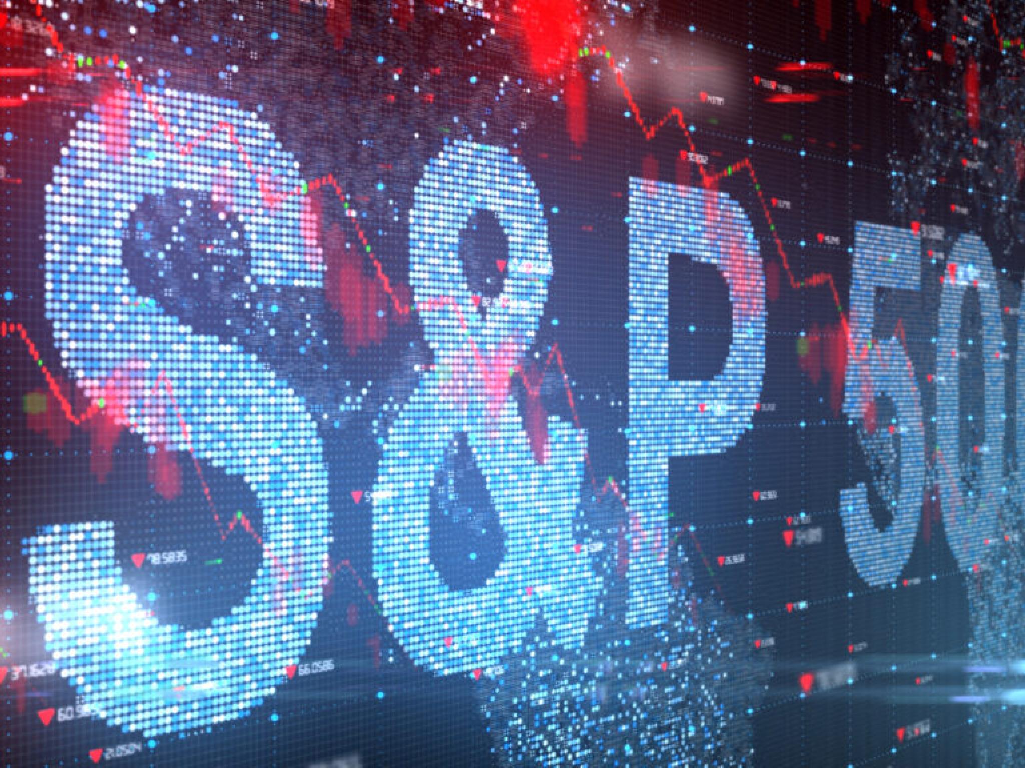 S&P500, 중요 지지선 붕괴...JPM 