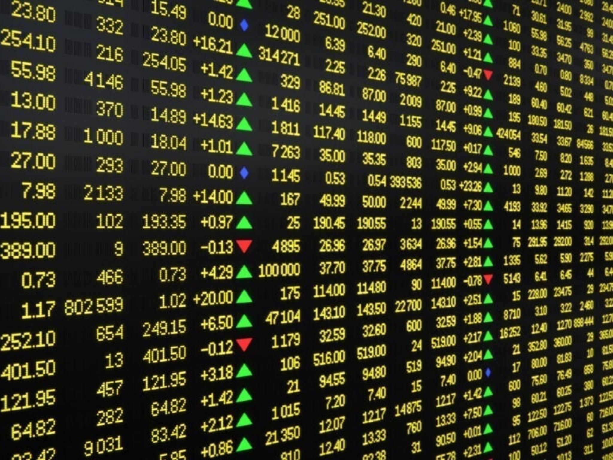WaFd 주가 6% 급등...장전 거래서 20개 종목 주가 움직임 활발