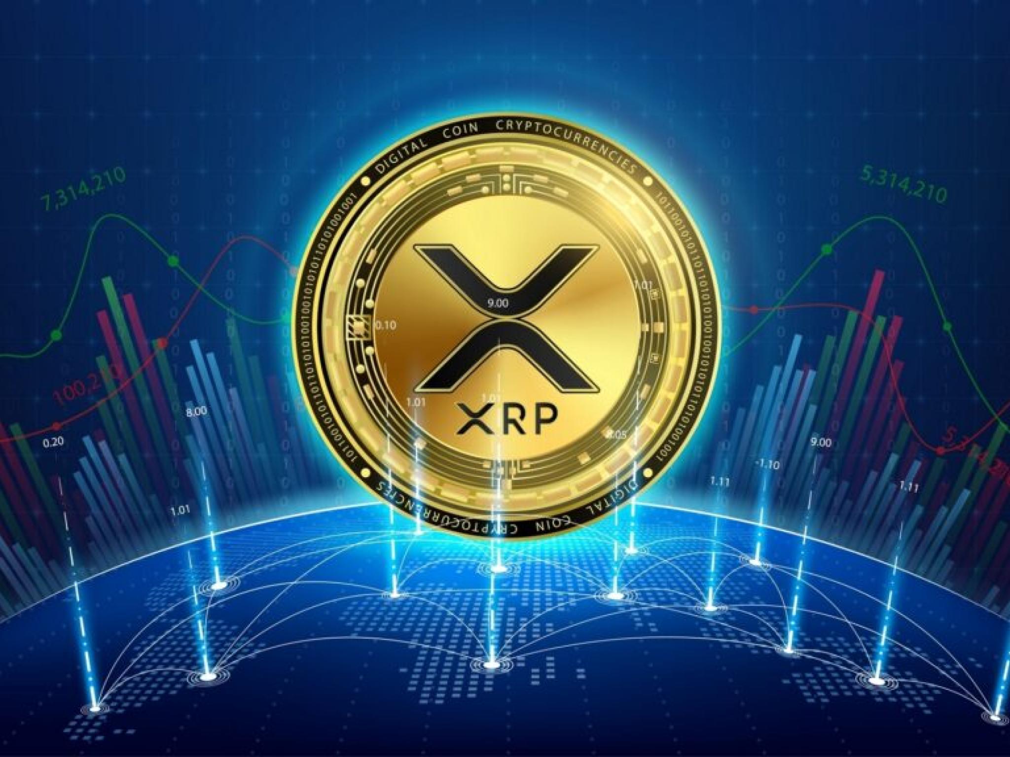 XRP, 2.20달러 돌파 실패...상승 모멘텀 언제 오나