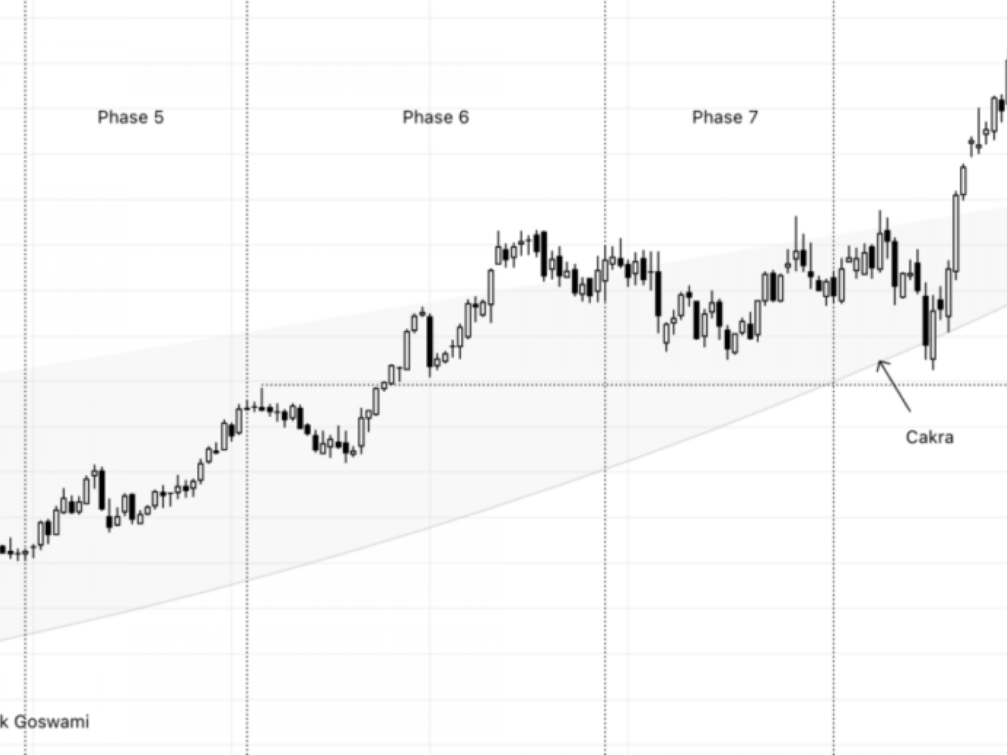  api-groups-rally-looks-strong-but-is-it-sustainable 