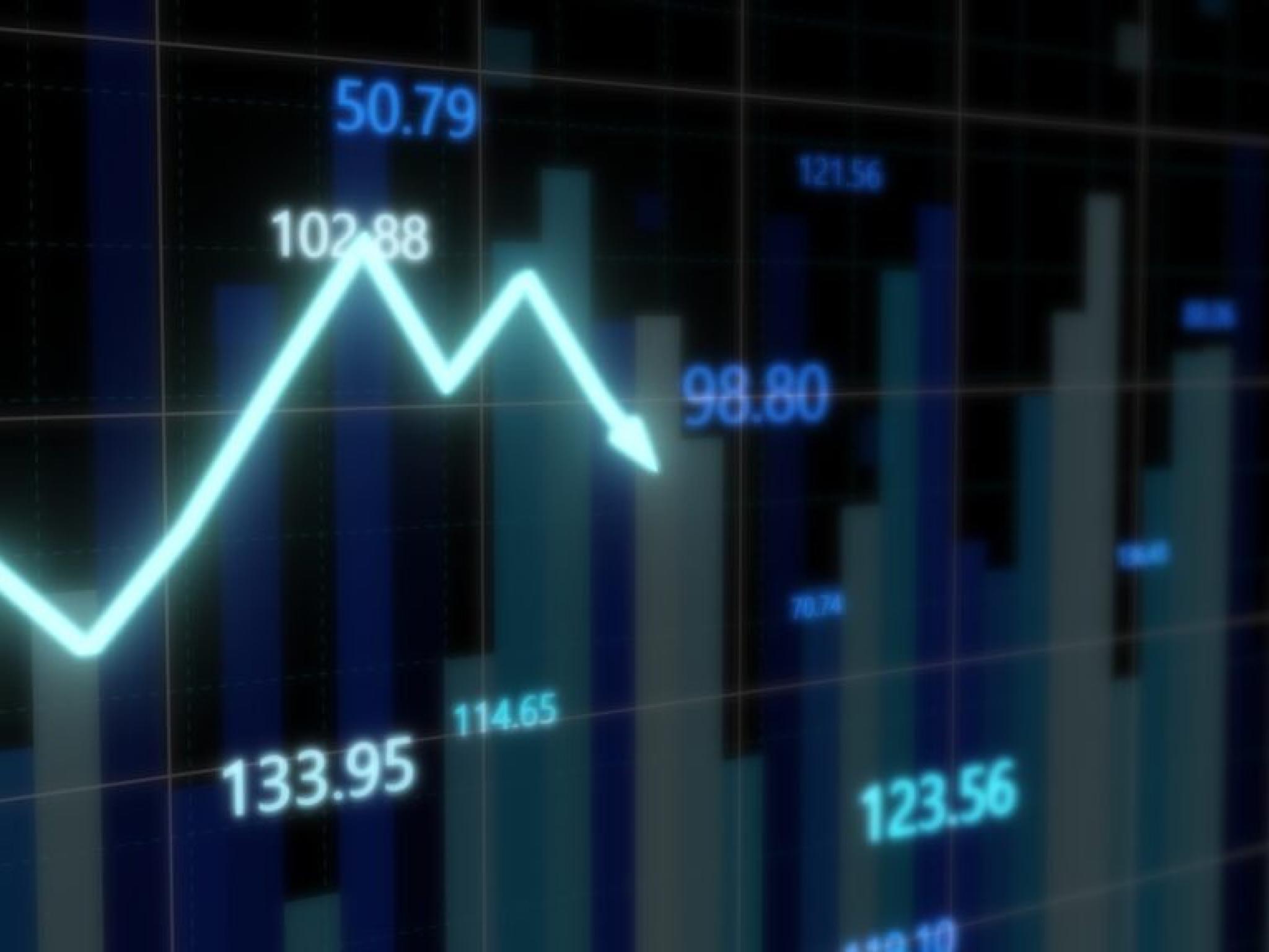 웨어러블 디바이스, 특허 승인·무드라 판매·군사 프로젝트 호재에 장중 978% 폭등 후 시간외 18% 추가 상승